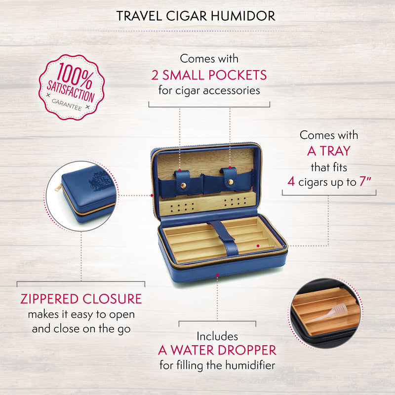 Humidor Travel Case - Blue