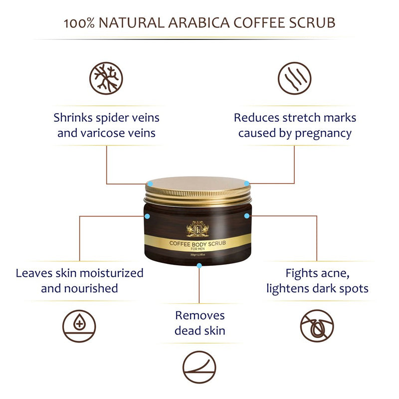 Baroque Royale - Arabica Coffee Body Scrub - Info 4