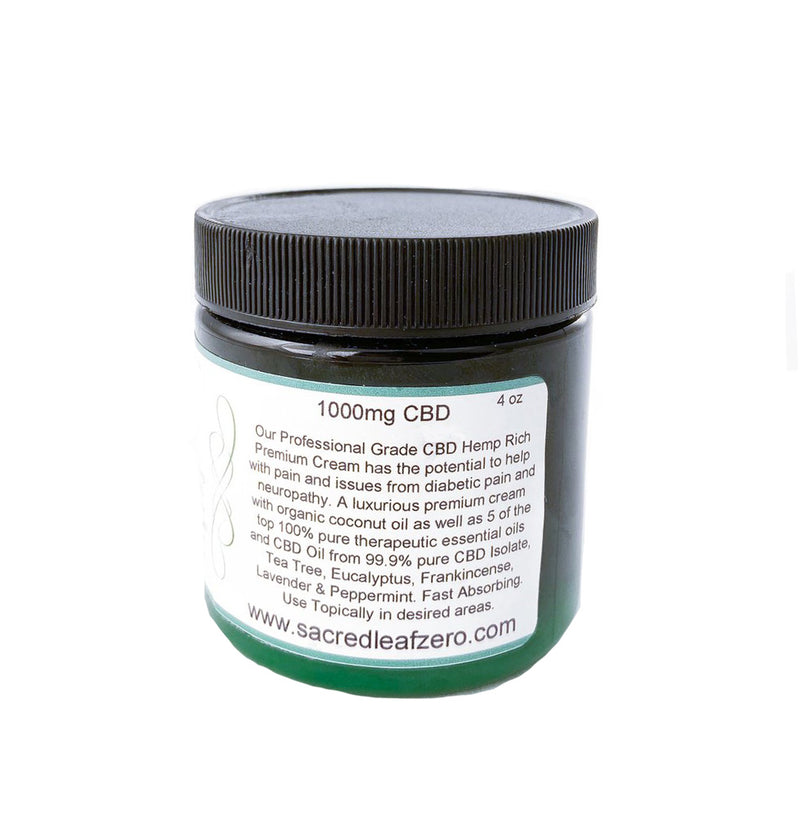 FULL SPECTRUM - CBD FOOT CREAM