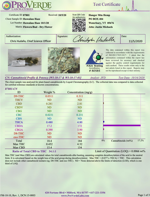 ZENBARN FARMS HAWAIIAN HAZE FLOWER