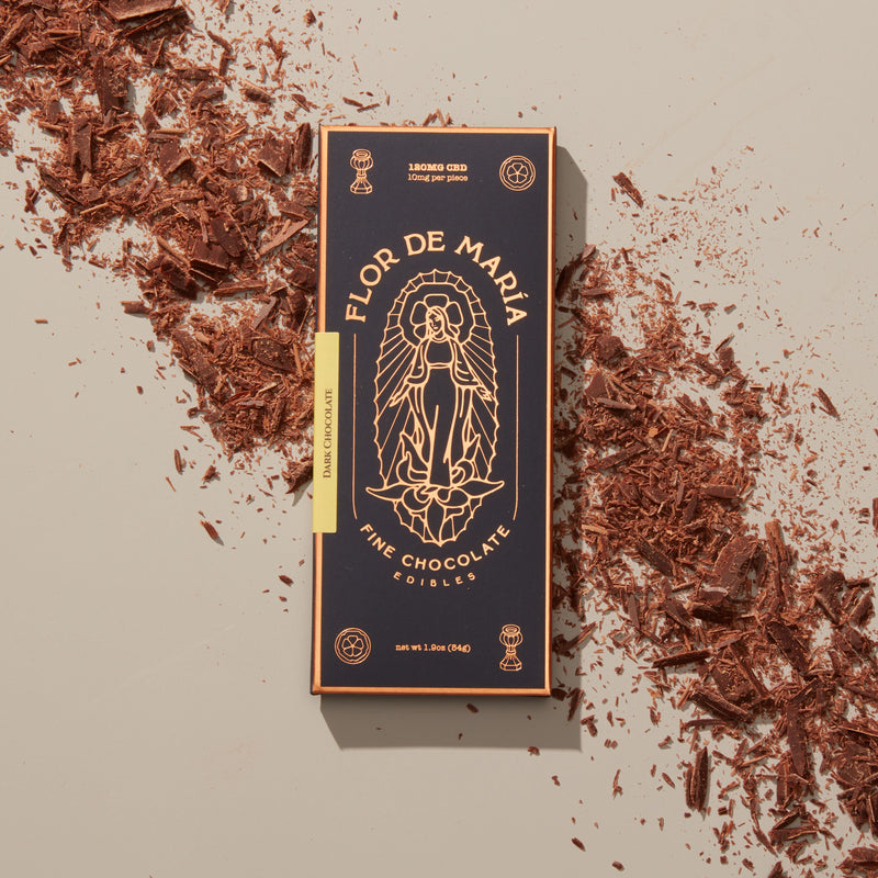 DELECTABLE DARK CHOCOLATE