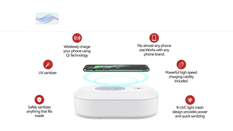 CLEAN PHONE UV SANITIZER  & HIGH SPEED WIRELESS CHARGER